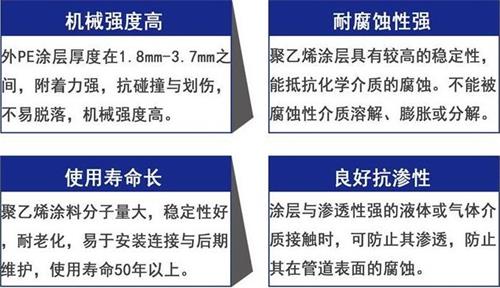 绥化3pe防腐钢管厂家性能优势